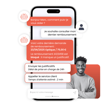 Résolution intelligente